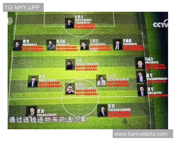 寻找足球明星拍照的最佳应用软件推荐与使用指南